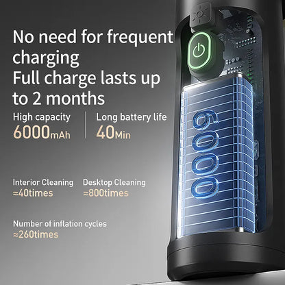 Itutn car vacuum/blower Y8-plus, 5-in-1 Mini Vacuum Cleaner Cordless & Air Duster ,18000Pa Powerful Suction, Handheld Portable Vacuum For Car, Home, PC, Keyboard, Desk, Pet Hair Cleaning Car Detailing Accessories Car Detailing Tools Car Vacuum Kit Car Cle